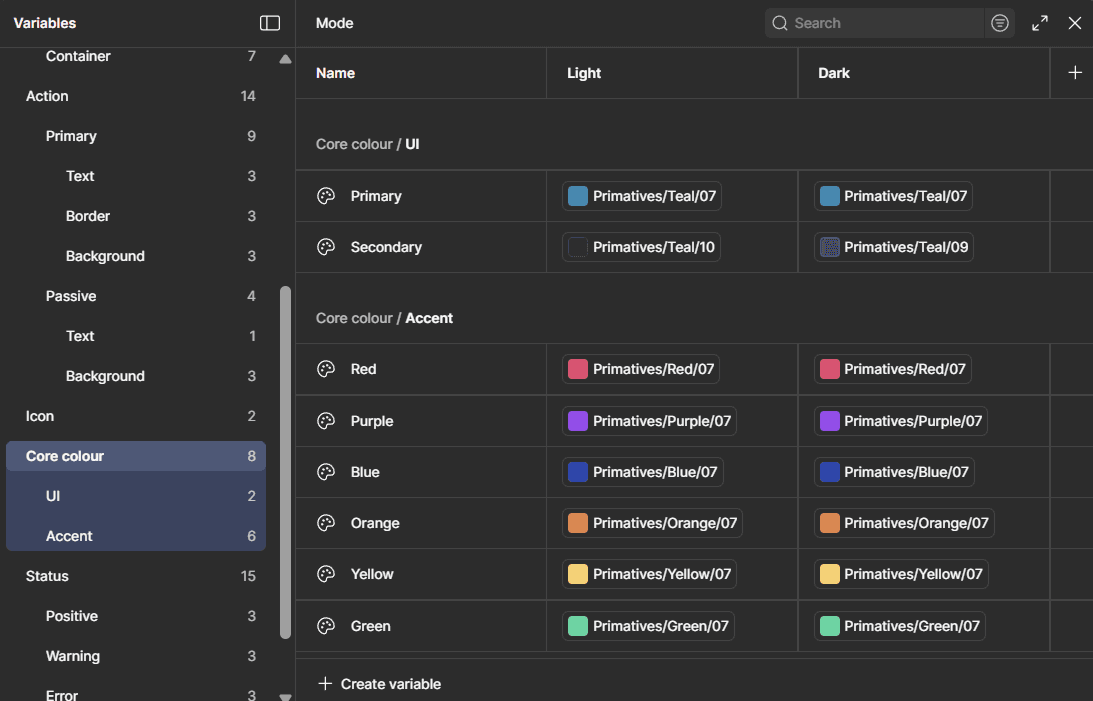 Semantic tokens defined in Figma